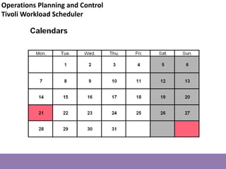 Operations Planning and Control
Tivoli Workload Scheduler
 