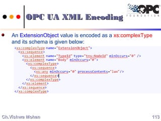 An ExtensionObject value is encoded as a xs:complexType
and its schema is given below:
113113Ch.Vishwa MohanCh.Vishwa Mohan
OPC UA XML EncodingOPC UA XML Encoding
 