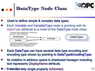 Ch.Vishwa MohanCh.Vishwa Mohan
DataType Node ClassDataType Node Class
Used to define simple & complex data types.Used to define simple & complex data types.
Each Variable and VariableType node is pointing with its
DataType attribute to a node of the DataType node class:
EachEach DataTypeDataType can have several data type encoding andcan have several data type encoding and
encoding type shown by pointing toencoding type shown by pointing to DataTypeEncodingTypeDataTypeEncodingType..
Its notation in address space is shadowed hexagon includingIts notation in address space is shadowed hexagon including
text representstext represents DisplayNameDisplayName attribute.attribute.
It deinfes only single propertyIt deinfes only single property IsAbstractIsAbstract.. 3333
 
