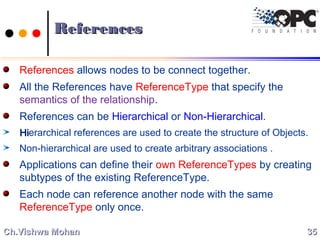 ReferencesReferences
References allows nodes to be connect together.
All the References have ReferenceType that specify the
semantics of the relationship.
References can be Hierarchical or Non-Hierarchical.
HiHierarchical references are used to create the structure of Objects.
Non-hierarchical are used to create arbitrary associations .
Applications can define their own ReferenceTypes by creating
subtypes of the existing ReferenceType.
Each node can reference another node with the same
ReferenceType only once.
3535Ch.Vishwa MohanCh.Vishwa Mohan
 