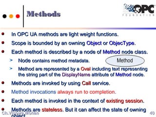 MethodsMethods
In OPC UA methods are light weight functions.In OPC UA methods are light weight functions.
Scope is bounded by an owningScope is bounded by an owning ObjectObject oror ObjecTypeObjecType..
Each method is described by a node ofEach method is described by a node of MethodMethod node class.node class.
NodeNode contains method metadata.contains method metadata.
Method are represented by aMethod are represented by a OvalOval including text representingincluding text representing
the string part of thethe string part of the DisplayNameDisplayName attribute ofattribute of MethodMethod node.node.
Methods are invoked by usingMethods are invoked by using CallCall service.service.
Method invocations always run to completion.
Each method is invoked in the context ofEach method is invoked in the context of existing sessionexisting session..
Methods areMethods are statelessstateless. But it can affect the state of owning. But it can affect the state of owning
4040Ch.Vishwa MohanCh.Vishwa Mohan
 