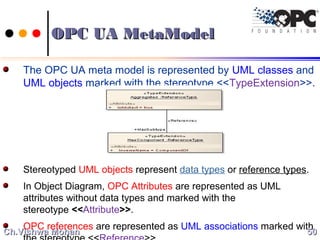 Ch.Vishwa MohanCh.Vishwa Mohan
OPC UA MetaModelOPC UA MetaModel
The OPC UA meta model is represented by UML classes and
UML objects marked with the stereotype <<TypeExtension>>.
Stereotyped UML objects represent data types or reference types.
In Object Diagram, OPC Attributes are represented as UML
attributes without data types and marked with the
stereotype <<Attribute>>.
OPC references are represented as UML associations marked with
5050
 