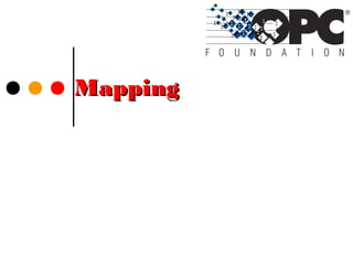 MappingMapping
 