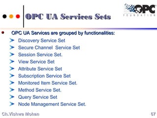OPC UA Services SetsOPC UA Services Sets
OPC UA Services are grouped by functionalities:OPC UA Services are grouped by functionalities:
Discovery Service Set
Secure Channel Service Set
Session Service Set.
View Service Set
Attribute Service Set
Subscription Service Set
Monitored Item Service Set.
Method Service Set.
Query Service Set
Node Management Service Set.
6767Ch.Vishwa MohanCh.Vishwa Mohan
 