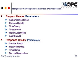 Request & Response Header ParametersRequest & Response Header Parameters
6868Ch.Vishwa MohanCh.Vishwa Mohan
Request HeaderRequest Header Parameters:Parameters:
AuthenticationTokenAuthenticationToken
RequestHandleRequestHandle
TimeStampTimeStamp
TimeoutHintTimeoutHint
ReturnDiagnosticReturnDiagnostic
AuditEntryIdAuditEntryId
ResponseResponse HeaderHeader Parameters:Parameters:
Service ResultService Result
RequestHandleRequestHandle
TimestampTimestamp
ServiceDiagnosticsServiceDiagnostics
 