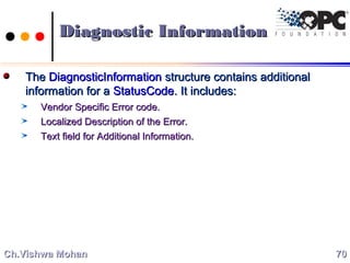 Diagnostic InformationDiagnostic Information
TheThe DiagnosticInformationDiagnosticInformation structure contains additionalstructure contains additional
information for ainformation for a StatusCodeStatusCode. It includes:. It includes:
Vendor Specific Error code.Vendor Specific Error code.
Localized Description of the Error.Localized Description of the Error.
Text field for Additional Information.Text field for Additional Information.
7070Ch.Vishwa MohanCh.Vishwa Mohan
 