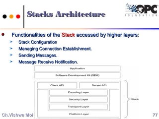 Stacks ArchitectureStacks Architecture
Functionalities of theFunctionalities of the StackStack accessed by higher layers:accessed by higher layers:
Stack ConfigurationStack Configuration
Managing Connection Establishment.Managing Connection Establishment.
Sending Messages.Sending Messages.
Message Receive Notification.Message Receive Notification.
7777Ch.Vishwa MohanCh.Vishwa Mohan
 