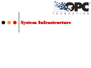 System InfrastructureSystem Infrastructure
 