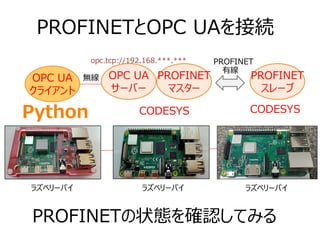PROFINETとOPC UAを接続
PROFINETの状態を確認してみる
PROFINET
OPC UA
サーバー
OPC UA
クライアント
opc.tcp://192.168.***.***
PROFINET
マスター
PROFINET
スレーブ
ラズベリーパイ ラズベリーパイ
Python CODESYS CODESYS
無線
有線
ラズベリーパイ
 