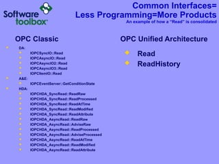 Obppc Example opcua_121710.ppsxthsrtuhrbxdtnhtdtndtyty | PPSX