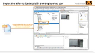 Create your own OPC UA information model | PDF