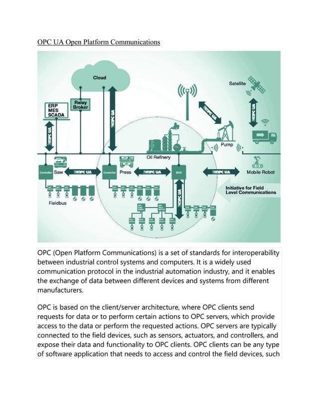OPC UA Open Platform Communications.pdf