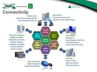 InduSoft Web Studio and OPC UA Connectivity | PPTX