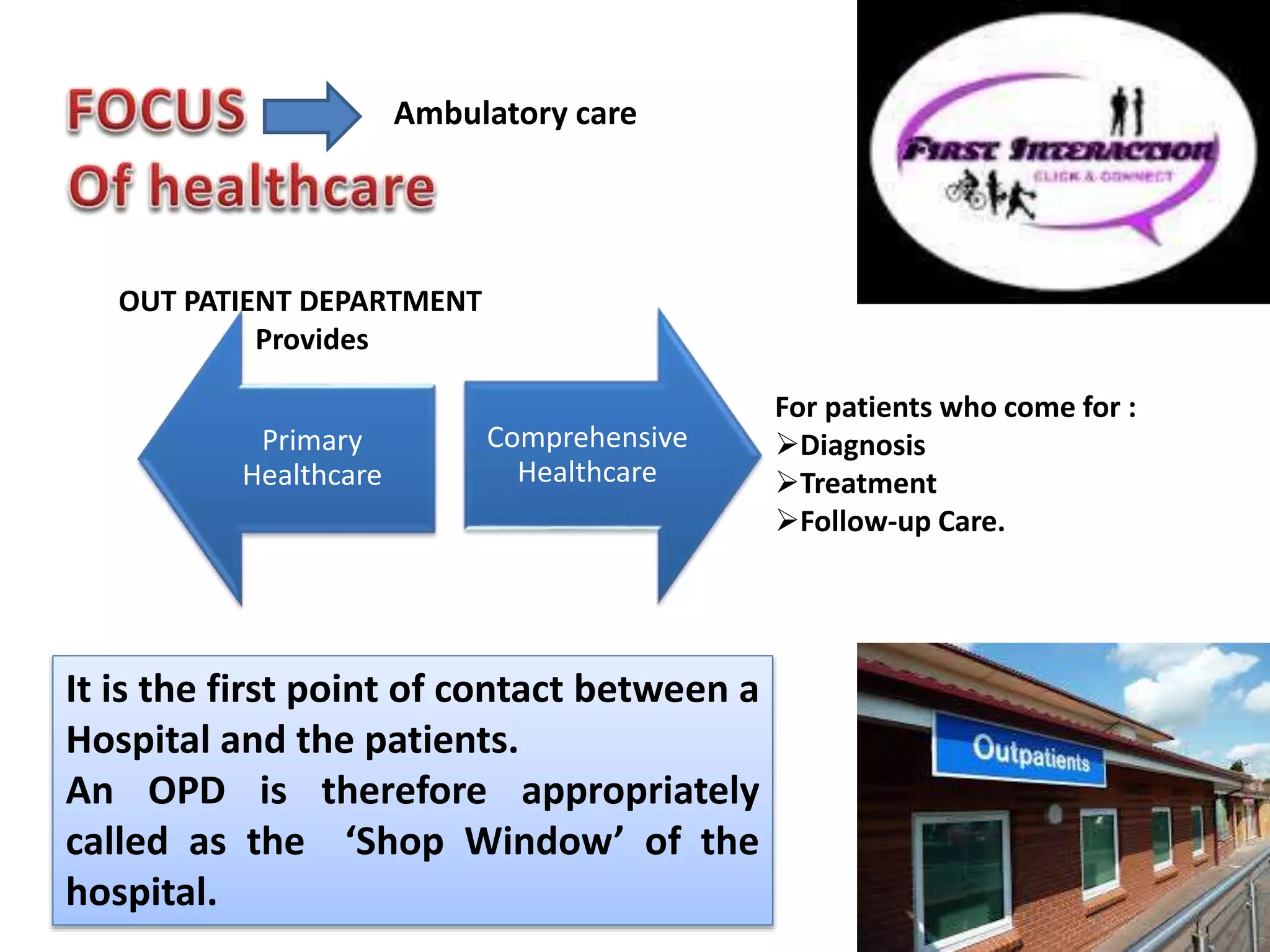 Ambulatory care
Primary
Healthcare
Comprehensive
Healthcare
OUT PATIENT DEPARTMENT
Provides
For patients who come for :
Diagnosis
Treatment
Follow-up Care.
It is the first point of contact between a
Hospital and the patients.
An OPD is therefore appropriately
called as the ‘Shop Window’ of the
hospital.
 