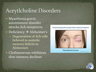  Myasthenia gravis:
autoimmune disorder
attacks Ach recepturos
 Deficiency  Alzheimer’s
 Degeneration of Ach cells
believed to underlie
memory deficits in
Alzheimers
 Cholinesterase inhibitors
slow memory declines
 