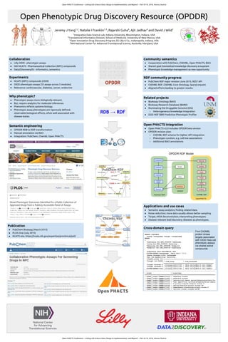 Cross-domain query
Open Phenotypic Drug Discovery Resource (OPDDR)
Open PHACTS Conference ~ Linking Life Science Data: Design to Implementation, and Beyond ~ Feb 18-19, 2016, Vienna, Austria
Collaboration
● Lilly OIDD - phenotypic assays
● NIH NCATS - Pharmaceutical Collection (NPC) compounds
● Data2Discovery/IU - informatics, semantics
Open PHACTS Conference ~ Linking Life Science Data: Design to Implementation, and Beyond ~ Feb 18-19, 2016, Vienna, Austria
Jeremy J Yang1,2
, Natalie I Franklin1,3
, Rajarshi Guha4
, Ajit Jadhav4
and David J Wild1
1
Integrative Data Science Lab, Indiana University, Bloomington, Indiana, USA
2
Translational Informatics Division, School of Medicine, University of New Mexico, USA
3
Open Innovation Drug Discovery Program, Eli Lilly & Co., Indianapolis, Indiana, USA
4
NIH National Center for Advanced Translational Science, Rockville, Maryland, USA
Community semantics
● Cooperation with PubChem, ChEMBL, Open PHACTS, BAO
● Shared goal: biomedical knowledge discovery ecosystem
● Phenotypic knowledge management as new opportunity
Experiments
● NCATS (NPC) compounds (2509)
● OIDD phenotypic assays (35 assays across 5 modules)
● Relevance: cardiovascular, diabetes, cancer, endocrine
Publication
● PubChem Bioassay (March 2015)
● PLOS One (July 2015)
● NCATS site: https://ncats.nih.gov/expertise/preclinical/pd2
Semantic engineering
● OPDDR RDB to RDF transformation
● Manual annotation via BAO
● Integration: PubChem, Chembl, Open PHACTS
Why phenotypic?
● Phenotypic assays more biologically relevant.
● But, require analytics for molecular inferences.
● Phenomics reflects systems biology.
● Phenotypic assay phenotypes are rigorously defined,
observable biological effects, often well associated with
disease states.
Related projects
● BioAssay Ontology (BAO)
● BioAssay Research Database (BARD)
● Illuminating the Druggable Genome (IDG)
○ Heterogeneous knowledge integration
● D2D: NSF SBIR Predictive Phenotypic Profiler
SELECT DISTINCT
?assay ?assayname ?target ?targetname
WHERE
{
?substance obo:BFO_0000056 ?measureg .
?assay bao:BAO_0000209 ?measureg .
?measureg obo:OBI_0000299 ?endpoint .
?endpoint obo:IAO_0000136 ?substance .
?substance skos:exactMatch ?mol .
FILTER(REGEX(?assayname, "Hela Cell","i")) .
?assay dcterms:title ?assayname .
?mol cco:hasActivity ?activity .
?chembl_assay cco:hasActivity ?activity .
?target cco:hasAssay ?chembl_assay .
?target dcterms:title ?targetname .
?target dcterms:title ?targetname .
FILTER(REGEX(?targetname, "kinase","i")) .
}
Find ChEMBL
protein kinase
targets associated
with OIDD Hela cell
phenotypic assays
via shared active
compounds.
---------------------------------------------------------
| oidd_assay | oidd_assayname
=========================================================
| bioassay:AID1117347 | "Hela CellCycMod PI Cell Number"
| bioassay:AID1117347 | "Hela CellCycMod PI Cell Number"
| bioassay:AID1117347 | "Hela CellCycMod PI Cell Number"
| bioassay:AID1117347 | "Hela CellCycMod PI Cell Number"
| bioassay:AID1117347 | "Hela CellCycMod PI Cell Number"
| bioassay:AID1117347 | "Hela CellCycMod PI Cell Number"
| bioassay:AID1117347 | "Hela CellCycMod PI Cell Number"
| bioassay:AID1117347 | "Hela CellCycMod PI Cell Number"
---------------------------------------------------------------------------------
| target | targetname
=================================================================================
| chembl_target:CHEMBL1075034 | "Thymidine kinase"
| chembl_target:CHEMBL1075062 | "Thymidine kinase"
| chembl_target:CHEMBL1075104 | "Leucine-rich repeat serine/threonine-protein kin
| chembl_target:CHEMBL1075115 | "Dual specificity tyrosine-phosphorylation-regula
| chembl_target:CHEMBL1075133 | "G protein-coupled receptor kinase 7"
| chembl_target:CHEMBL1075155 | "Serine/threonine-protein kinase 38"
| chembl_target:CHEMBL1075167 | "Homeodomain-interacting protein kinase 4"
| chembl_target:CHEMBL1075189 | "Pyruvate kinase isozymes M1/M2"
PubChem RDF
ChEMBL RDF
Applications and use cases
● Semantic assay analytics; finding related data.
● Noise reduction; more data usually allows better sampling.
● Target, MOA deconvolution; interpreting phenotypes.
● Disease relevant lead discovery; diseases as phenotypes.
OPDDR
RDF community progress
● PubChem RDF major revision June 2015, REST API
● ChEMBL RDF, ChEMBL Core Ontology, Sparql enpoint
● Aligned efforts leading to greater results.
Open PHACTS integration
● Open PHACTS v2.0 includes OPDDR beta version
● OPDDR revision plan:
○ ChEMBL RDF schema for tighter API integration
○ Phenotypic curation, e.g. cell line associations
○ Additional BAO annotations
RDB → RDF
 