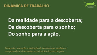 Da realidade para a descoberta;
Da descoberta para o sonho;
Do sonho para a ação.
Entrevista, interação e aplicação de técnicas que auxiliam a
compreender e desenvolver os princípios do pulo do gato.
DINÂMICA DE TRABALHO
 
