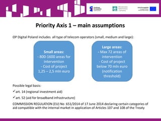 Priority Axis 1 – main assumptions
OP Digital Poland includes all type of telecom operators (small, medium and large):
Possible legal basis:
art. 14 (regional investment aid)
art. 52 (aid for broadband infrastructure)
COMMISSION REGULATION (EU) No 651/2014 of 17 June 2014 declaring certain categories of
aid compatible with the internal market in application of Articles 107 and 108 of the Treaty
Small areas:
- 800-1600 areas for
intervention
- Cost of project
1,25 – 2,5 mln euro
Large areas:
- Max 72 areas of
intervention
- Cost of project
below 70 mln euro
(notification
threshold)
 