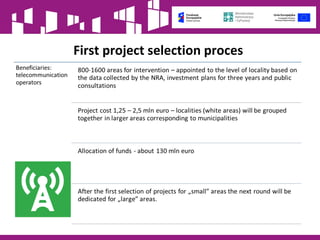 First project selection proces
 