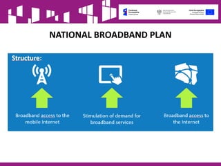 NATIONAL BROADBAND PLAN
 
