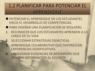  POTENCIAR EL APRENDIZAJE DE LOS ESTUDIANTES
  HACIA EL DESARROLLO DE COMPETENCIAS.
 PARA DISEÑAR UNA PLANIFICACIÒN SE REQUIERE;
1. RECONOCER QUE LOS ESTUDIANTES APRENDEN A LO
   LARGO DE SU VIDA
2. SELECCIONAR ESTRATÈGIAS DIDÀCTICAS
3. APRENDIZAJE COLABORATIVO QUE FAVOREZCAN
   EXPERIENCIAS SIGNIFICATIVAS.
4. CONSIDERAR EVIDENCIAS DE DESEMPEÑO QUE
   BRINDEN INFORMACIÒN AL DOCENTE
 