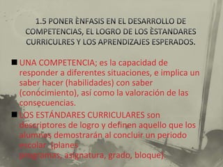  UNA COMPETENCIA; es la capacidad de
  responder a diferentes situaciones, e implica un
  saber hacer (habilidades) con saber
  (conocimiento), así como la valoración de las
  consecuencias.
 LOS ESTÁNDARES CURRICULARES son
  descriptores de logro y definen aquello que los
  alumnos demostrarán al concluir un periodo
  escolar. (planes
  programas, asignatura, grado, bloque).
 