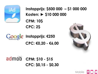 Instapprijs: $500 000 – $1 000 000
Kosten: ► $10 000 000
CPM: 10$
CPC: 2$

Instapprijs: €250
CPC: €0,20 - €6,00



CPM: $10 - $15
CPC: $0,15 - $0,30
                           Mobile
 