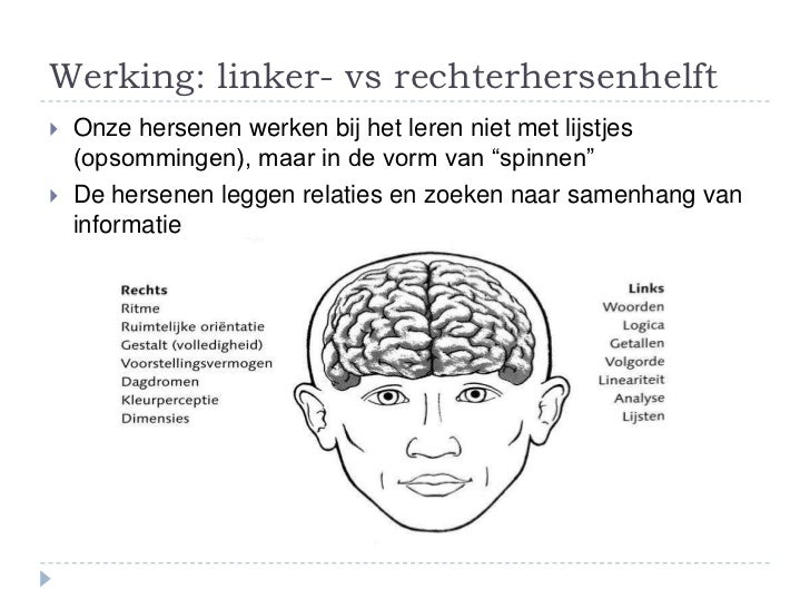 Opdrachtgever IDM Den Haag IDM-1 Deskresearch