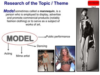 Research of the Topic / Theme                          Anna Azevedo

                                                           Part F

Model sometimes called a mannequin, is a
 person who is employed to display, advertise
  and promote commercial products (notably
  fashion clothing) or to serve as a subject of
                  works of art.



                                  Public performance


                           Dancing

Acting
         Mime artist
 