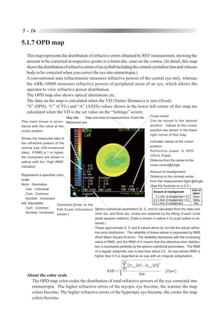 Opd scan | PDF