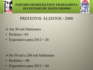 PARTIDO DEMOCRÁTICO TRABALHISTA DO ESTADO DE MATO GROSSO