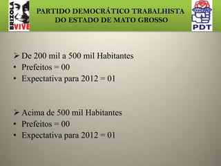 PARTIDO DEMOCRÁTICO TRABALHISTA DO ESTADO DE MATO GROSSOPREFEITOS  ELEIITOS / 2008Até 50 mil Habitantes Prefeitos =03 Expectativa para 2012 = 26De 50 mil a 200 mil Habitantes Prefeitos = 00Expectativa para 2012 = 04
