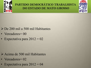 PARTIDO DEMOCRÁTICO TRABALHISTA DO ESTADO DE MATO GROSSOVEREADORES ELEITOS / 2008Até 50 mil Habitantes Vereadores= 55Expectativa para 2012 =  84De 50 mil a 200 mil HabitantesVereadores= 06Expectativa para 2012= 14 