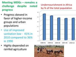 Meeting MDGs – remains a
challenge despite noted
progress
• Progress skewed in
favor of higher-income
groups and urban
populations
• Use of improved
sanitation low - 41% in
2010 compared to 36%
in 1990
• Highly depended on
rainfed agriculture
Undernourishment in Africa
by % of the total population
 