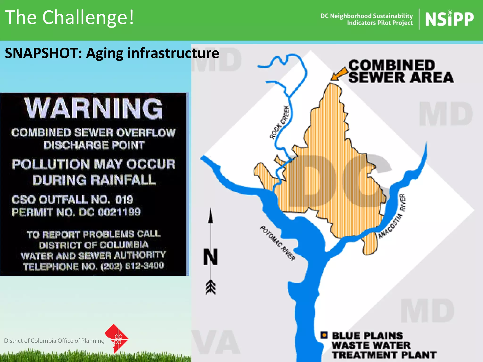 SNAPSHOT: Aging infrastructure The Challenge! 