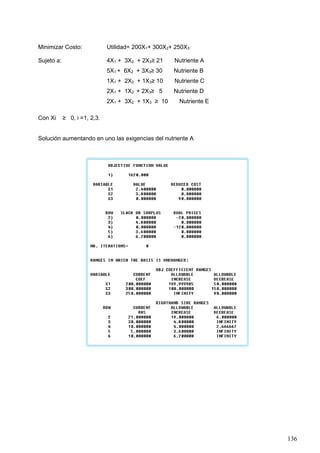 136
Minimizar Costo: Utilidad= 200X1+ 300X2+ 250X3
Sujeto a: 4X1 + 3X2 + 2X3≥ 21 Nutriente A
5X1 + 6X2 + 3X3≥ 30 Nutriente B
1X1 + 2X2 + 1X3≥ 10 Nutriente C
2X1 + 1X2 + 2X3≥ 5 Nutriente D
2X1 + 3X2 + 1X3 ≥ 10 Nutriente E
Con Xi ≥ 0, i =1, 2,3.
Solución aumentando en uno las exigencias del nutriente A
 