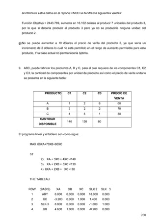 200
Al introducir estos datos en el reporte LINDO se tendrá los siguientes valores:
Función Objetivo = 2443.769, aumenta en 16.102 dólares al producir 7 unidades del producto 3,
por lo que si debería producir el producto 3 pero ya no se produciría ninguna unidad del
producto 2.
g)No se puede aumentar a 10 dólares el precio de venta del producto 2, ya que sería un
incremento de 2 dólares lo cual no está permitido en el rango de aumento permisible para este
producto. Y la base actual no permanecería óptima.
9. ABC, puede fabricar los productos A, B y C, para el cual requiere de los componentes C1, C2
y C3, la cantidad de componentes por unidad de producto así como el precio de venta unitario
se presenta en la siguiente tabla:
PRODUCTO C1 C2 C3 PRECIO DE
VENTA
A 1 2 6 60
B 3 2 2 70
C 4 5 1 80
CANTIDAD
DISPONIBLE
140 130 80
El programa lineal y el tablero son como sigue:
MAX 60XA+70XB+80XC
ST
2) XA + 3XB + 4XC <140
3) XA + 2XB + 5XC <130
4) 6XA + 2XB + XC < 80
THE TABLEAU
ROW (BASIS) XA XB XC SLK 2 SLK 3
1 ART 6.000 0.000 0.000 18.000 0.000
2 XC -3.200 0.000 1.000 1.400 0.000
3 SLK 3 8.800 0.000 0.000 -1.600 1.000
4 XB 4.600 1.000 0.000 -0.200 0.000
 