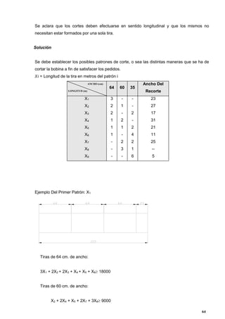 64
Se aclara que los cortes deben efectuarse en sentido longitudinal y que los mismos no
necesitan estar formados por una sola tira.
Solución
Se debe establecer los posibles patrones de corte, o sea las distintas maneras que se ha de
cortar la bobina a fin de satisfacer los pedidos.
𝑋𝑖 = Longitud de la tira en metros del patrón i
64 60 35
Ancho Del
Recorte
X1
X2
X3
X4
X5
X6
X7
X8
X9
3
2
2
1
1
1
-
-
-
-
1
-
2
1
-
2
3
-
-
-
2
-
2
4
2
1
6
23
27
17
31
21
11
25
--
5
Ejemplo Del Primer Patrón: X1
Tiras de 64 cm. de ancho:
3X1 + 2X2 + 2X3 + X4 + X5 + X6 18000
Tiras de 60 cm. de ancho:
X2 + 2X4 + X5 + 2X7 + 3X8 9000
LONGITUD (m)
ANCHO (cm)
 