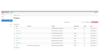 Openstack Cloud Platform Gui Comprehensive Introduction to OpenStack Cloud Platform and Its Core ...