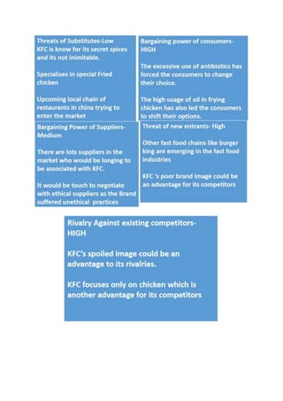 Operation strategy assignment kfc