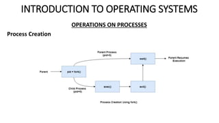 OpeatingSystemPPT | PPTX