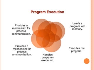 Program Execution
Loads a
program into
memory.
Executes the
program.
Handles
program's
execution.
Provides a
mechanism for
process
synchronization.
Provides a
mechanism for
process
communication.
 