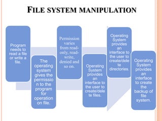FILE SYSTEM MANIPULATION
Program
needs to
read a file
or write a
file. The
operating
system
gives the
permissio
n to the
program
for
operation
on file.
Permission
varies
from read-
only, read-
write,
denied and
so on. Operating
System
provides
an
interface to
the user to
create/dele
te files.
Operating
System
provides
an
interface to
the user to
create/dele
te
directories.
Operating
System
provides
an
interface
to create
the
backup of
file
system.
 