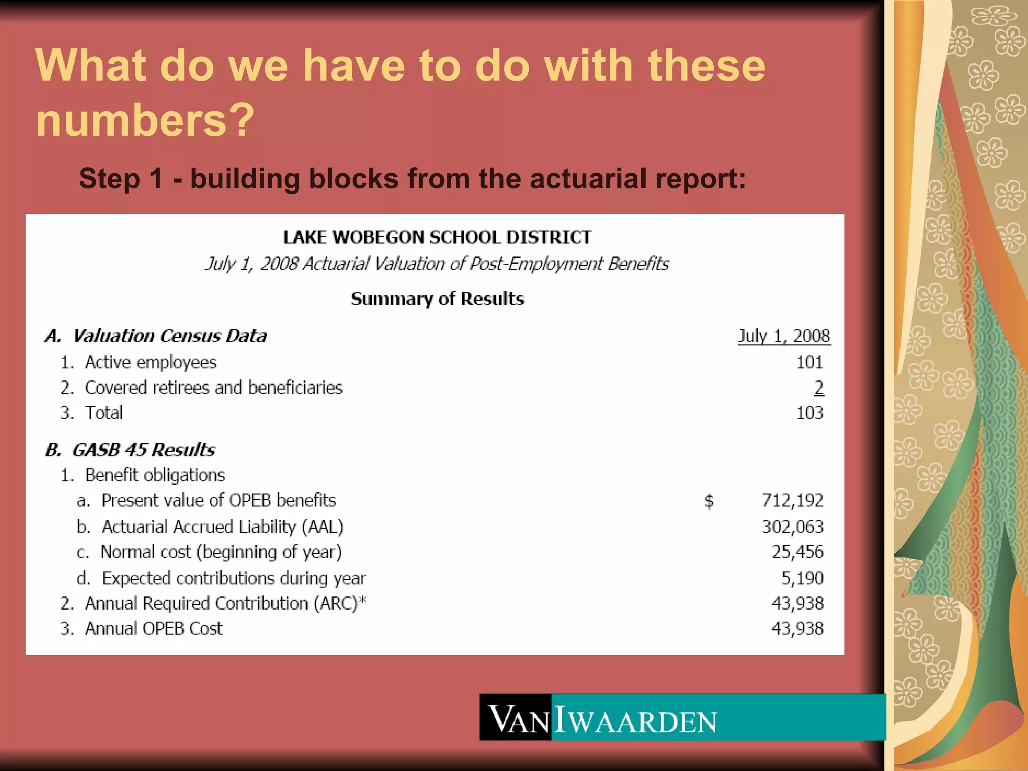 What do we have to do with these numbers? Step 1 - building blocks from the actuarial report: 