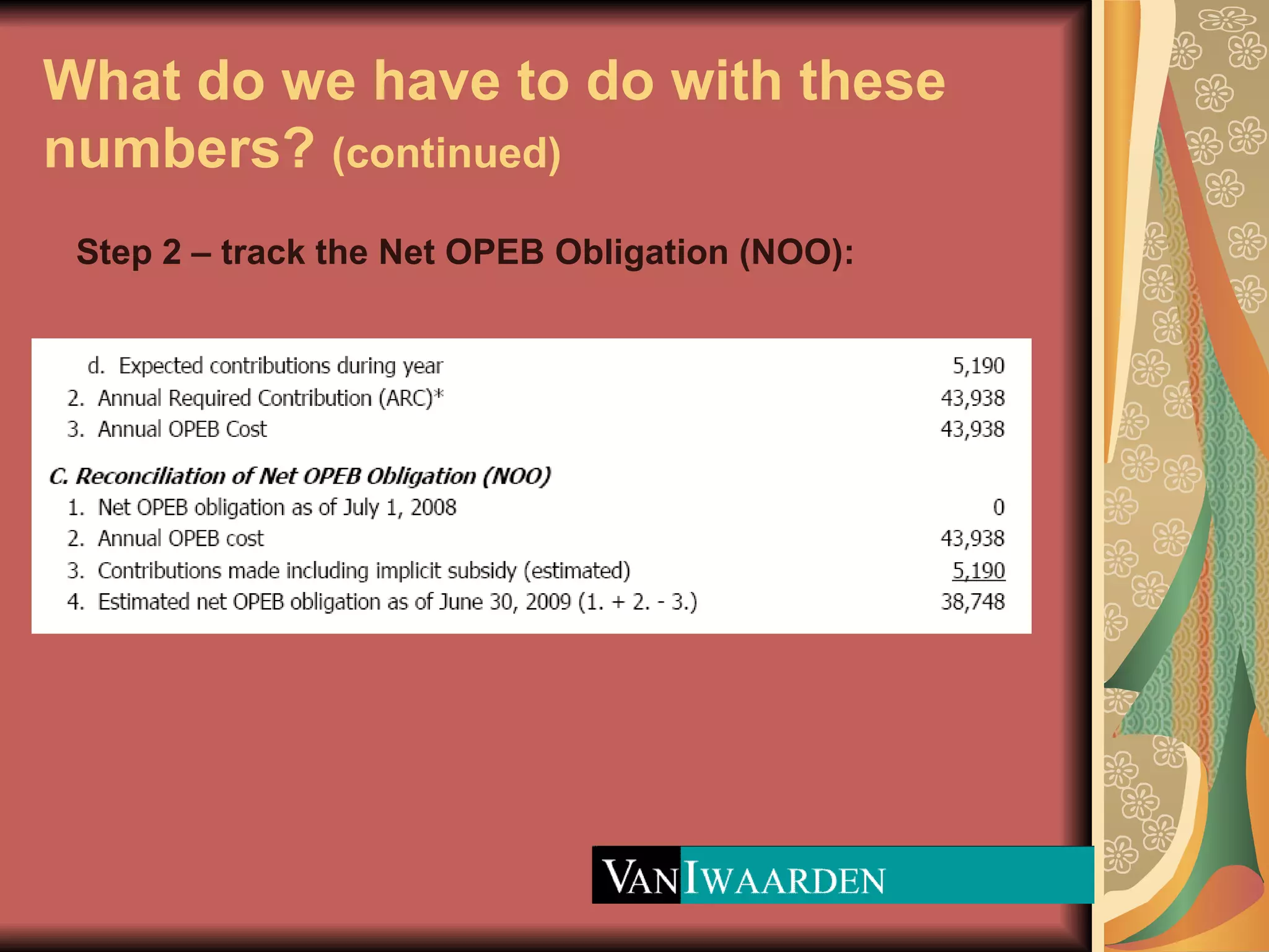 What do we have to do with these numbers?  (continued) Step 2 – track the Net OPEB Obligation (NOO): 