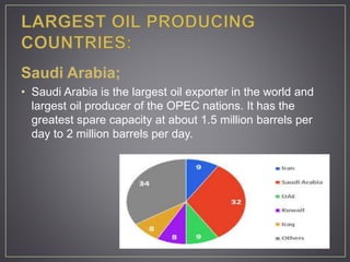 Saudi Arabia;
• Saudi Arabia is the largest oil exporter in the world and
largest oil producer of the OPEC nations. It has the
greatest spare capacity at about 1.5 million barrels per
day to 2 million barrels per day.
 