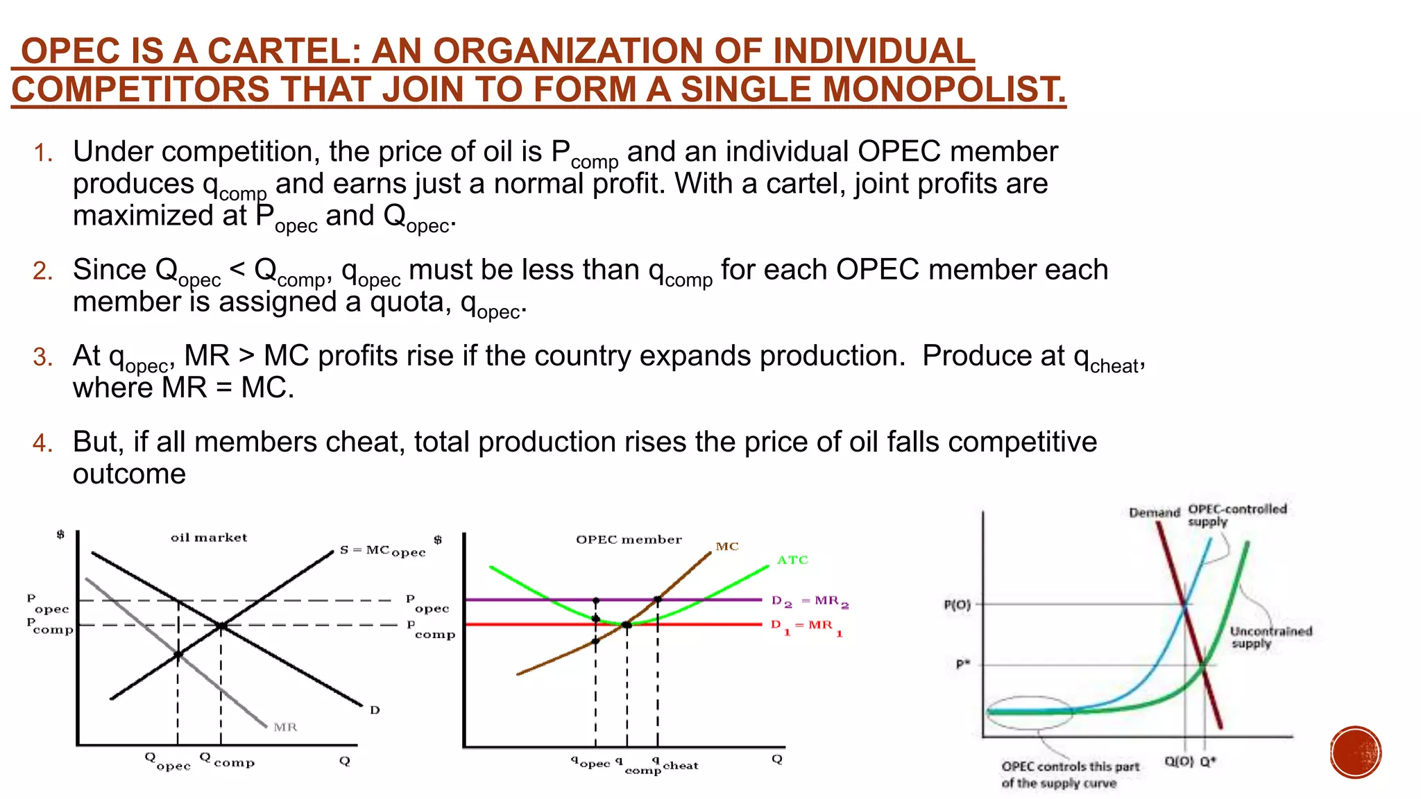 OPEC IS A CARTEL: AN ORGANIZATION OF INDIVIDUAL
COMPETITORS THAT JOIN TO FORM A SINGLE MONOPOLIST.
1. Under competition, the price of oil is Pcomp and an individual OPEC member
produces qcomp and earns just a normal profit. With a cartel, joint profits are
maximized at Popec and Qopec.
2. Since Qopec < Qcomp, qopec must be less than qcomp for each OPEC member each
member is assigned a quota, qopec.
3. At qopec, MR > MC profits rise if the country expands production. Produce at qcheat,
where MR = MC.
4. But, if all members cheat, total production rises the price of oil falls competitive
outcome
 