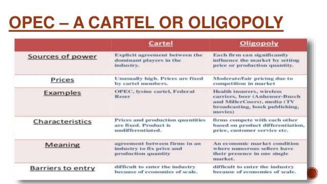 Opec case study image
