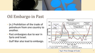 • (n.) Prohibition of the trade of
petroleum from one country to
another.
• Past embargoes due to war in
Syria and Israel.
• Gulf War also lead to embargo.
Oil Embargo in Past
Fig 2: Price Change of Crude 6
 