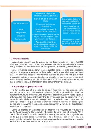 13
Principios rectores:
Calidad
Integralidad
Inclusión
Participación
Líneas estratégicas en
educación inicial y primaria:
Expansión de la Educación
Inicial
Expansión del tiempo
pedagógico
Desarrollo de políticas de
mejoramiento curricular
Fortalecimiento y extensión de
las propuestas de formación
permanente de docentes
Adecuación de centros
educativos para atender la
diversidad de su población
estudiantil
Líneas estratégicas en
gestión para la educa-
ción inicial y primaria:
Consolidación de
las condiciones de
educabilidad en los
espacios educativos
Fortalecimiento del
diseño y de la gestión
técnica-administrativa
1. Principios rectores
Las políticas educativas y de gestión que se desarrollarán en el período 2016
-2020 se basan en cuatro principios rectores que el Consejo de Educación Ini-
cial y Primaria ha definido: calidad, integralidad, inclusión y participación.
Estos principios impregnarán las propuestas desde el CEIP considerando,
además, el escenario en que se desarrolla la educación básica para el siglo
XXI. Esto requiere asegurar condiciones básicas de educabilidad que aluden
a aspectos estructurales, asistenciales y vinculares, por ejemplo, el manteni-
miento de los edificios escolares, la alimentación, las intervenciones asocia-
das a clima escolar, la promoción de la convivencia y de la salud.
1.1 Sobre el principio de calidad
No hay dudas que el principio de calidad debe regir en los procesos edu-
cativos, en todas sus dimensiones y niveles. Desde la toma de decisiones de
carácter estructural que involucre a todo el sistema educativo, hasta aquellas
relacionadas con los acontecimientos de enseñanza que se producen en las
aulas, la calidad debe ser, sin excepciones, un criterio para conducirse. Sin
embargo, precisar a qué se hace referencia cuando hablamos de calidad pue-
de ser una tarea vasta y compleja, como son vastos y complejos los alcances
que tiene el concepto.
Como se expresa en la exposición de motivos del Proyecto de Presupuesto
de la Administración Nacional de Educación Pública para el período 2015-
2019, “la educación ha sido uno de los principales temas de la agenda-país
en la que desafíos como la superación de la brecha social y territorial, y la
mejora de la calidad de los aprendizajes marcan la preocupación y el rumbo
en materia educativa. (ANEP, 2015, pág. 123)
 
